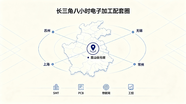 深耕长三角精密电子制造 完善 SMT 全链条加工能力